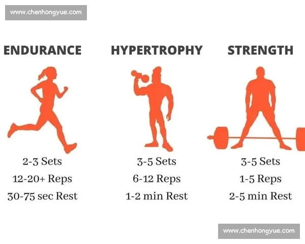 科学力量训练与高效增肌减脂相结合的全方位健身训练方法探索 科学力量训练与高效增肌减脂相结合的全方位健身训练方法探索